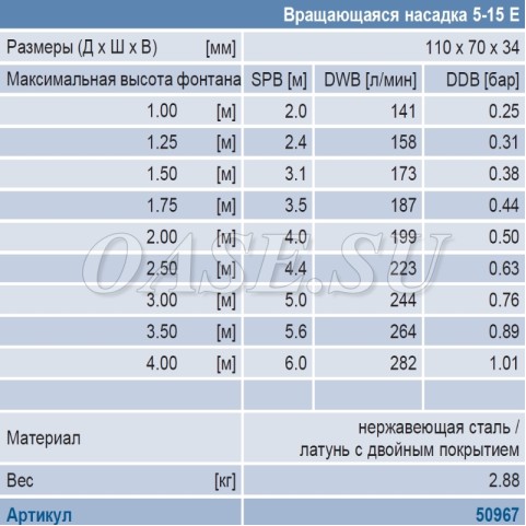 Фонтанная насадка вращающаяся - Rotating Nozzle 5 - 15 E