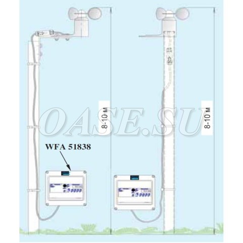 Датчик силы ветра Anemometer K