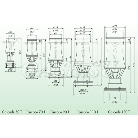 Фонтанная насадка Cascade 110 T