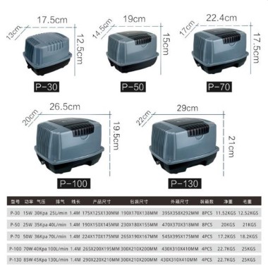 Аэратор P 30-130