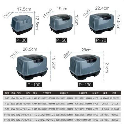 Аэратор P 30-130