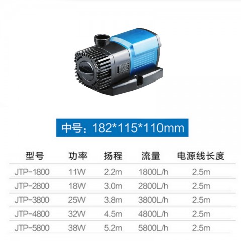 Насос JTP 1800-5800